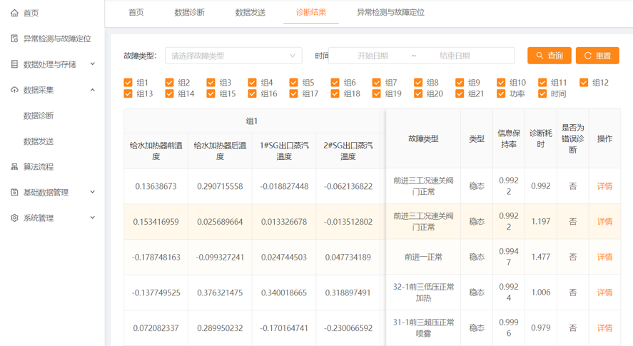 动力系统在线状态监测与故障诊断平台 效果展示 1